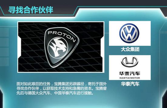 合作轨迹