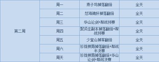 天龙八部3D每周趣味活动时间介绍