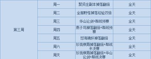 天龙八部3D每周趣味活动时间介绍