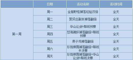 天龙八部3D每周趣味活动时间介绍