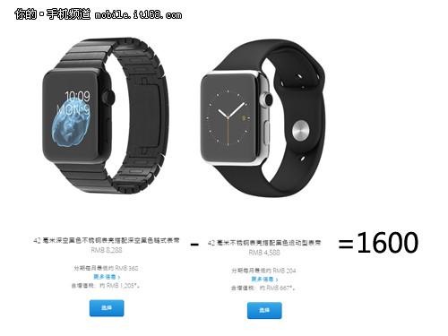 解密Apple Watch為何這么貴