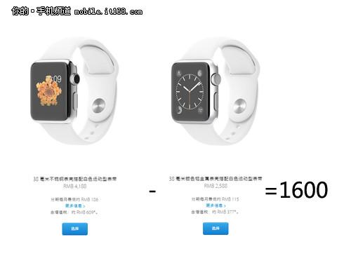解密Apple Watch為何這么貴