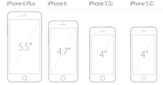 iPhone-screen-sizes-800x416