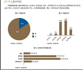 2O2O年31省市GdP值_中国城市GDP百强榜 南昌成赣唯一上榜城市 排42位(3)