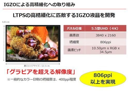 ppi高达806 夏普发布5.5英寸4K手机屏幕 