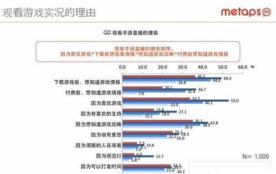 实况,视频,游戏最新图片