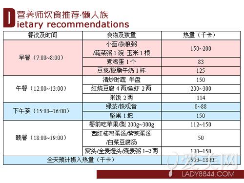  吃出高代谢体质！4类人群的最佳养瘦饮食方案 