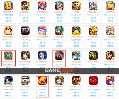 Chart1