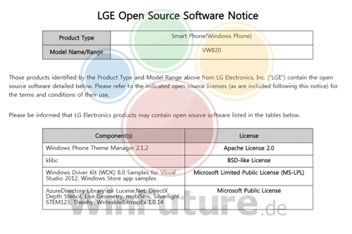配4.7英寸屏幕/WP系统 LG低端新机曝光