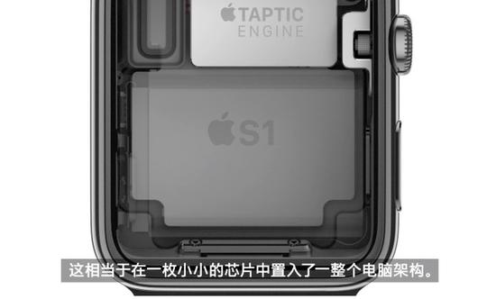 从Apple Watch拆解 看iPhone／iPad未来 