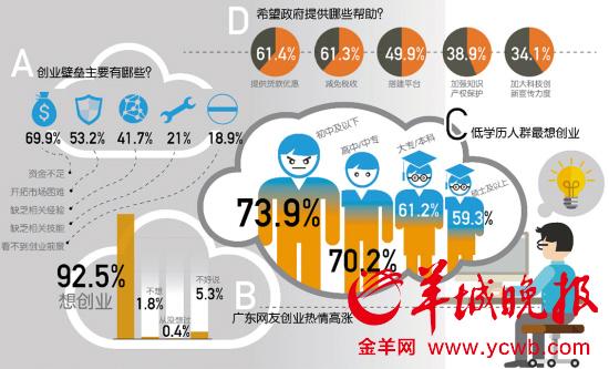 数据整理/赵鹏 制图/黄江霆