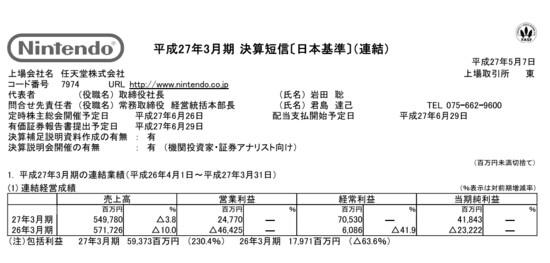 任天堂,财报,手游,掌机最新图片