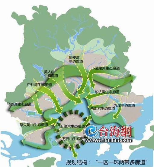 厦门绿地系统规划出炉:到2020年新增200多个