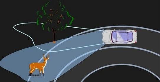 灯光智能宝典 凌渡如何用灯光洞察先机_上海汽