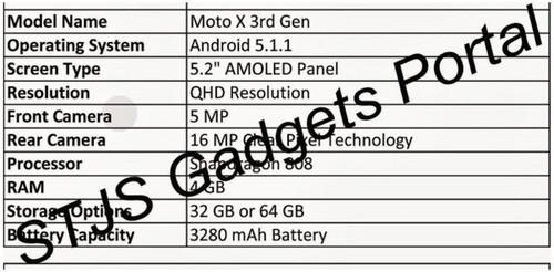 Moto X三代或配前置LED闪光灯 强调自拍 