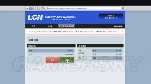 《GTA5》PC版股票刷钱法 轻松翻倍_单机游戏