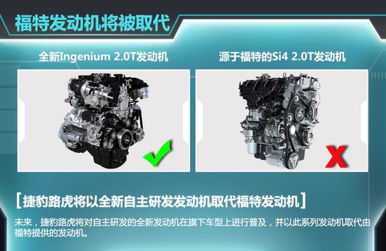 目前捷豹路虎的在华销售车型均采用了源于福特的发动机技术,而脱离福特之后,捷豹路虎大力研发自主发动机以改变这样的现状。近日,奇瑞捷豹路虎汽车有限公司常务副总裁朱国华在与网通社沟通时表示:奇瑞捷豹路虎发动机工厂今年8月进行设备安装,明年8月正式投产。据了解,这座位于江苏常熟的发动机工厂将生产捷豹路虎自行研发的Ingenium系列发动机,2016年在华投产的发动机将取代目前国产车型上使用福特技术的老发动机。 路虎8月在华建发动机厂 明年停用福特引擎