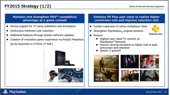 索尼计划2016年上半年推出VR显示器