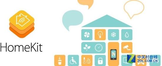 iOS9大猜想:智能家居到底该怎么玩?|iOS9|苹果