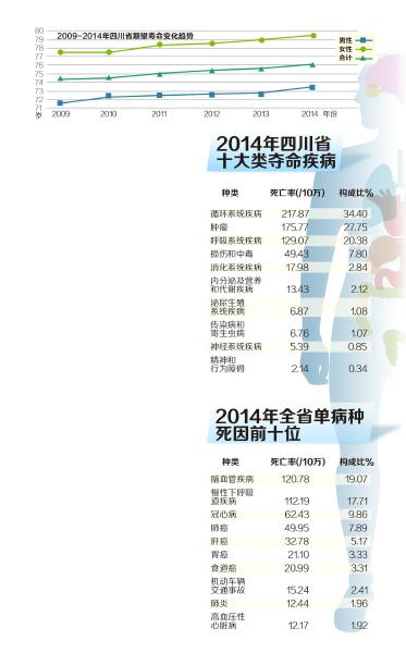 制图刘逸兴
