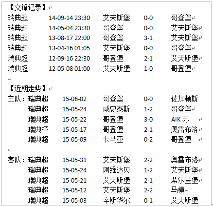 4日竞彩足球头条视点:哥德堡赢榜首大战_彩票