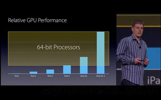 不支持64位：iPhone 4S刷上iOS 9也枉然