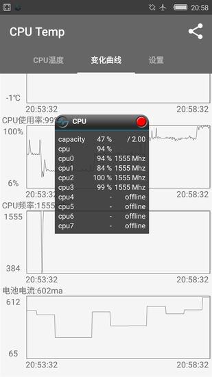 骁龙810功耗实测：单核5W 双核3秒重启！