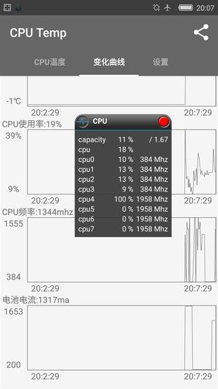 骁龙810功耗实测：单核5W 双核3秒重启！