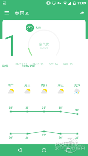 看穿六月无常天!安卓良心天气App推介|天气|A