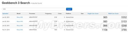 魅族MX5跑分首曝：惊呆三星小米