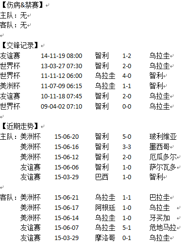 24日竞彩足球头条解析:智利不败杀进四强_彩票