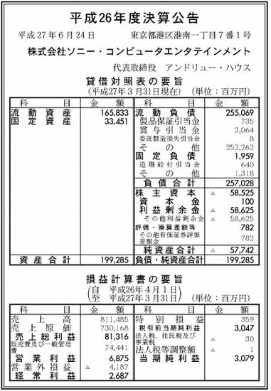 SCE最新财报“官报”