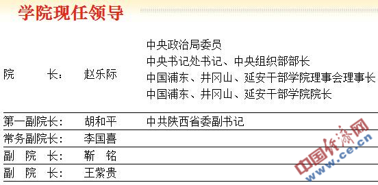 中国延安干部学院官方网站“现任领导”栏目截图