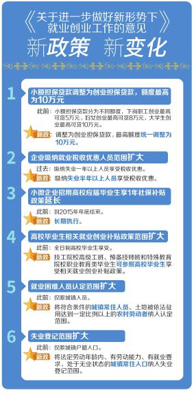 制图/刘逸兴