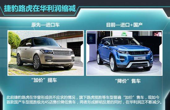 捷豹路虎调低在华目标 全年不低于12万辆