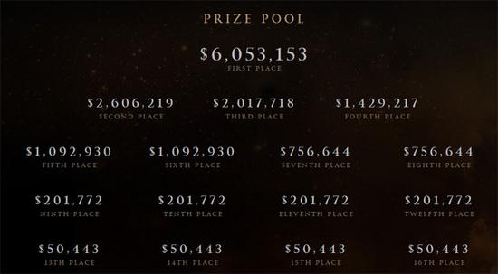 TI5