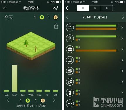 到底哪些值得买 AppStore一元区淘精品|AppS