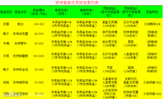 花千骨手游