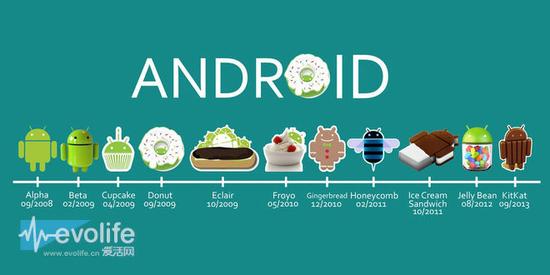 都用上八核处理器了 Android为什么过了这么多年还那么卡?