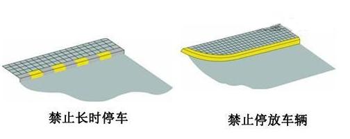 傻傻分不清楚 盘点那些既重要又难记的交通标志002