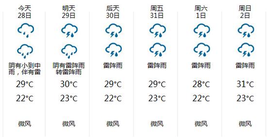 北京将持续降雨交通出行提示