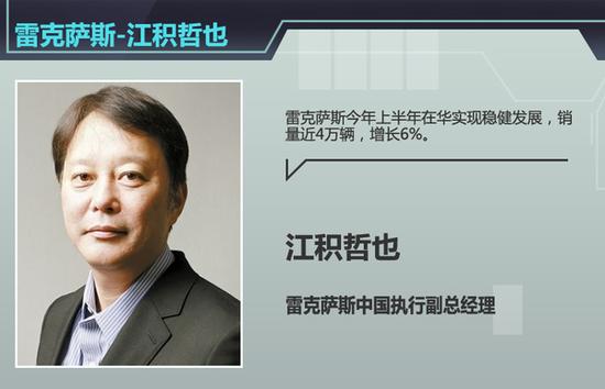 雷克萨斯销量增6% 年内5款重磅新车上市