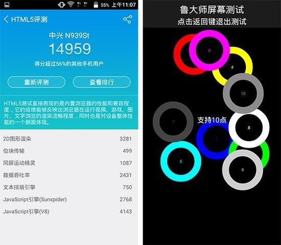 千元级指纹识别拍照利器 中兴威武3评测