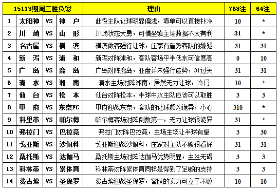 欧赔怎么看