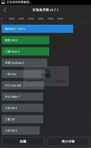 安兔兔现跑分73075新机 这会是小米5么? 