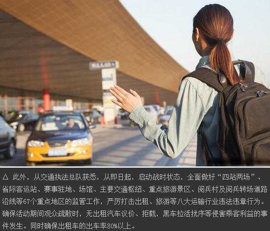 6个办法带您破解北京地区单双号限行囧境