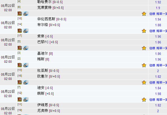 21日竞彩足球澳彩解盘:德乙比赛主看正路_彩票