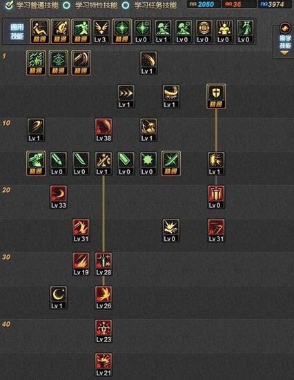 DNF剑宗PK加点攻略推荐 哪些技能必加_地下