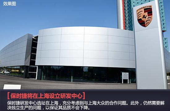 保时捷将在上海设研发中心 为国产做准备