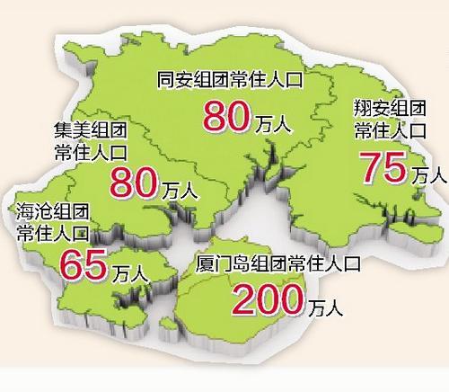 某岛国人口约500万_500万人口的城市